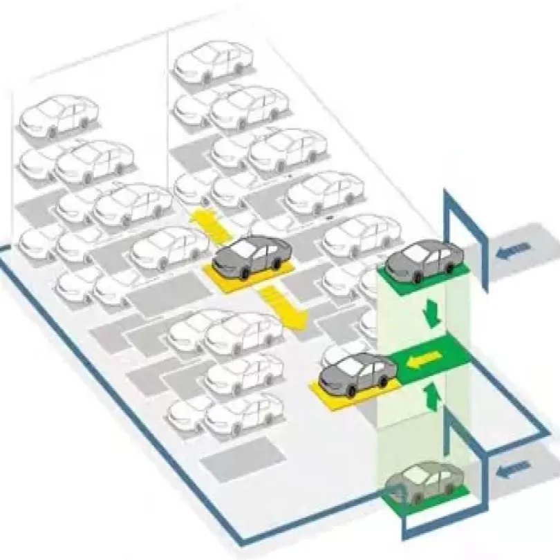 Hệ thống đỗ xe tự động di chuyển pallet(robocar)